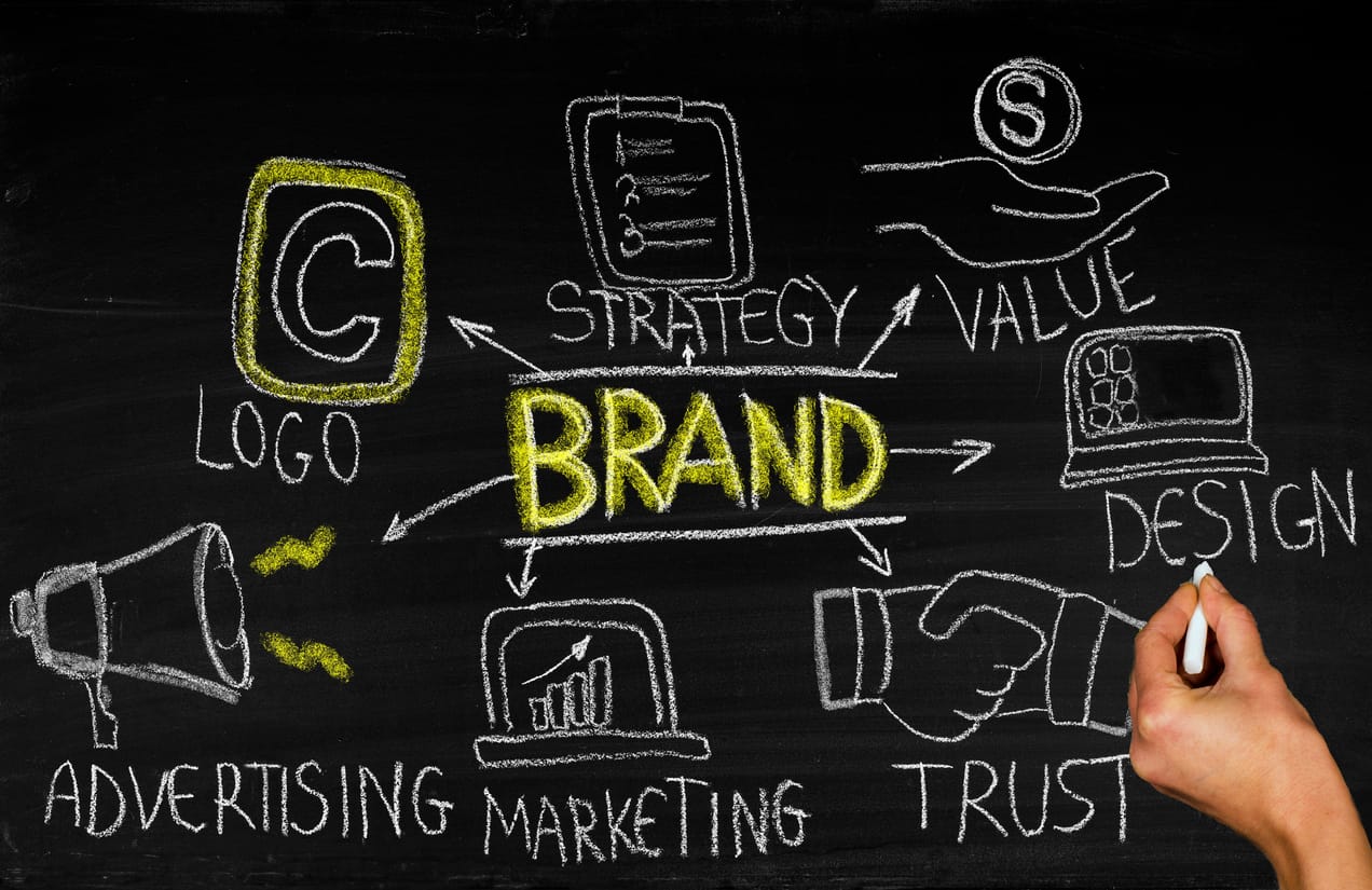 Brand marketing strategy diagram on blackboard.